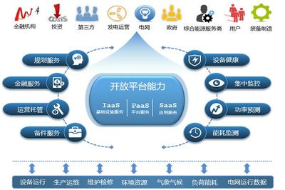 青海實(shí)現(xiàn)15日全清潔能源供電，工業(yè)互聯(lián)網(wǎng)賦能能源轉(zhuǎn)型